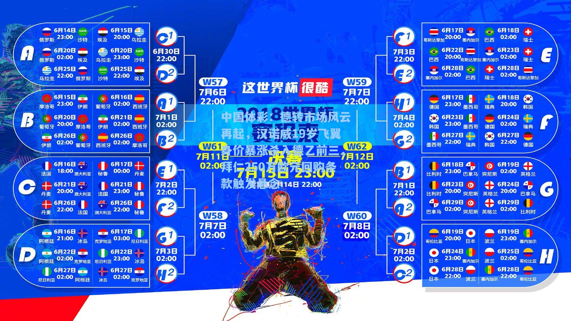 中国体彩：德转市场风云再起，汉诺威19岁飞翼身价暴涨杀入德乙前三，拜仁250万欧元回购条款触发悬念